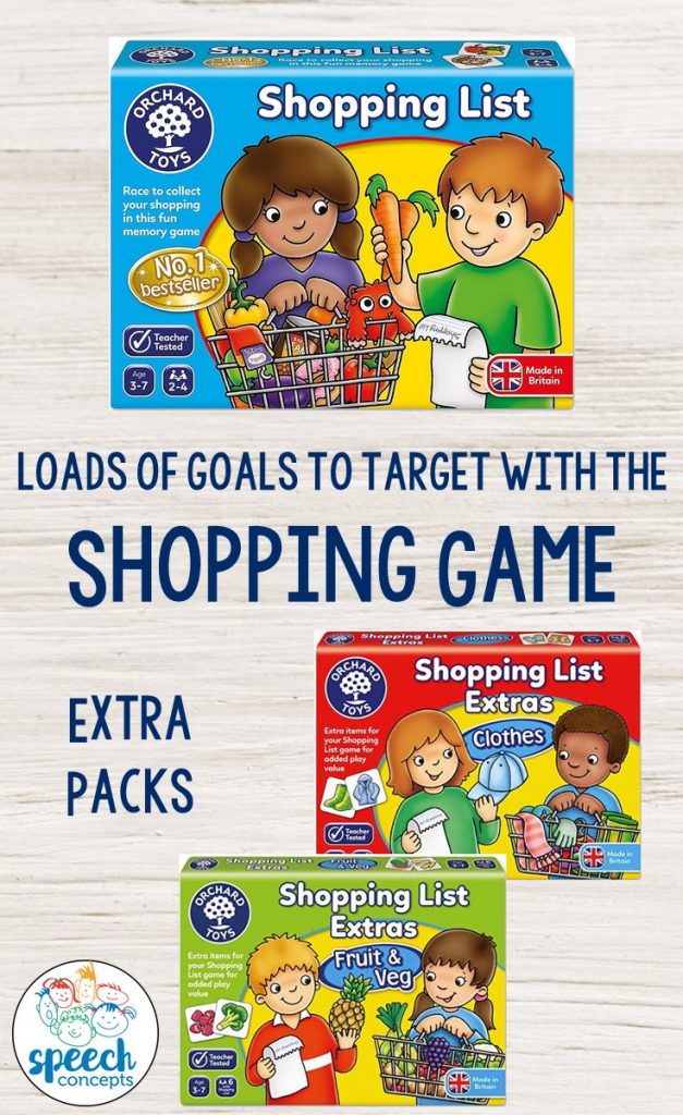 Shopping List Game Speech Concepts